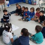 Nível lll C  Projeto de grupo: Cartaz ” A metamorfose das borboletas”